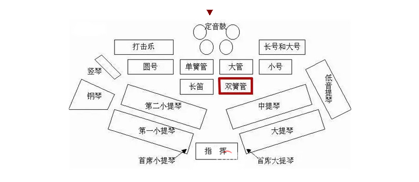 2018年浙江省公务员录用考试《行测》真题（A卷）（解析）第178张