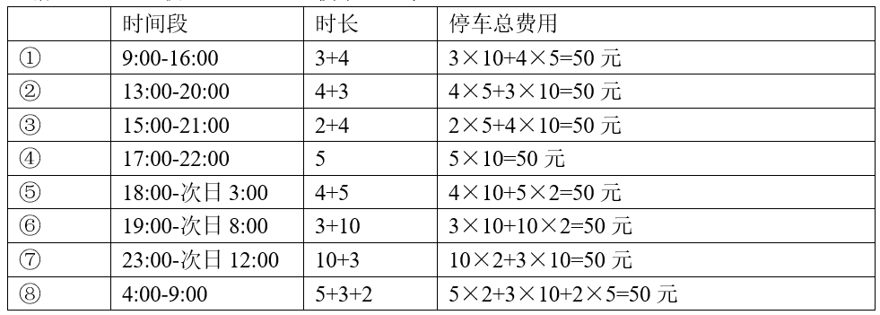 2018年浙江省公务员录用考试《行测》真题（A卷）（解析）第177张