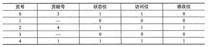 2010年上半年软件设计师上午试卷综合知识考试真题答案解析第14张