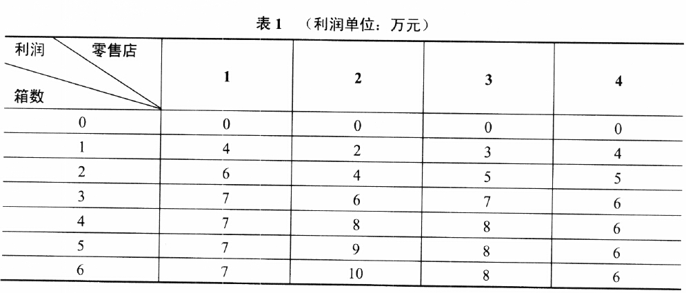 2013年上半年信息系统项目管理师上午试卷综合知识考试真题答案解析第6张