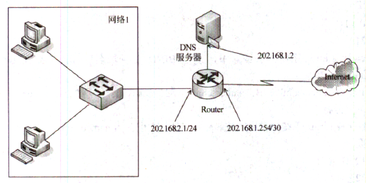 2014年上半年网络工程师上午试卷综合知识考试真题答案解析第3张