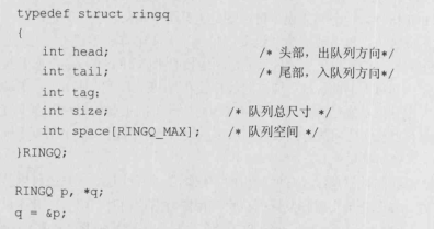 2015年下半年嵌入式系统设计师下午试卷案例考试真题答案解析第12张