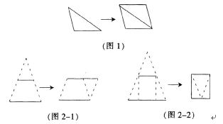 材料