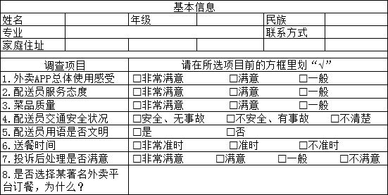 大学生网络外卖订餐服务满意度调查表（初稿）