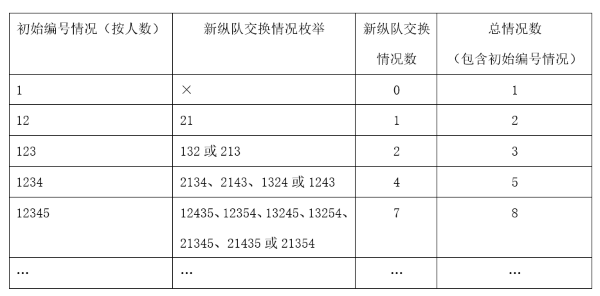 2023年浙江省公务员录用考试《行测》题（B类）（）（解析）第82张