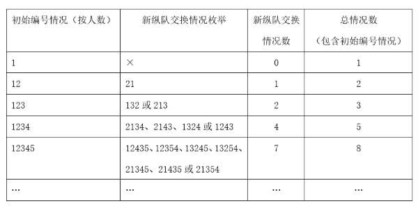 2023年浙江省公务员录用考试《行测》题（A类）（）（解析）第82张