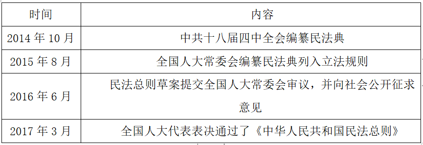 2019年5月25日天津市武清区教育系统公开招聘考试中学政治考试真题答案解析第10张